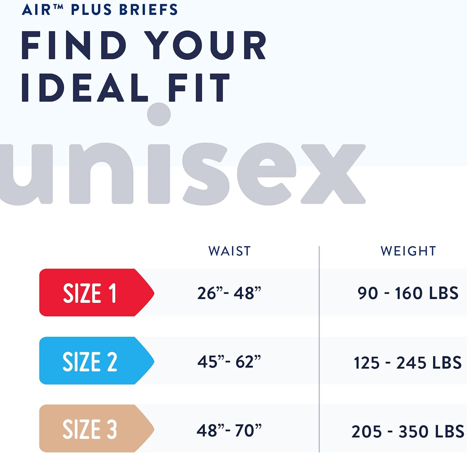 Prevail Air Plus Daily Briefs 100% Breathable Size 1 26"-48" - 20ea/pk 4pk/cs - Image 6