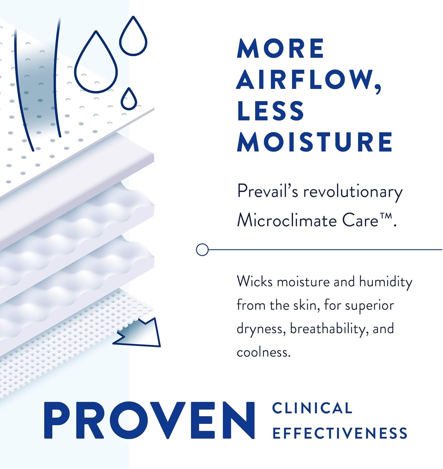 Prevail Air Plus Daily Briefs 100% Breathable Size 1 26"-48" - 20ea/pk 4pk/cs - Image 3