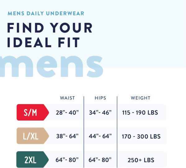 Prevail Per-Fit Protective Underwear Medium - 20ea/pk 4pk/cs - Image 4