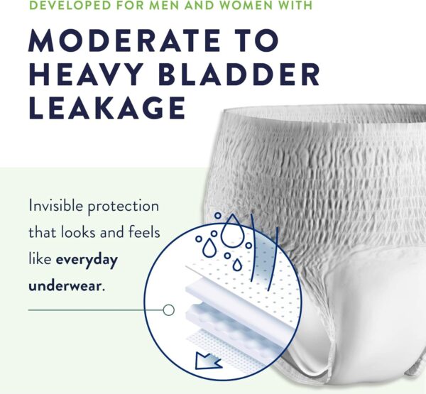 Prevail Per-Fit Protective Underwear Medium - 20ea/pk 4pk/cs - Image 5